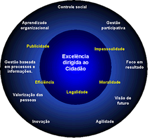 fundamentos.gif
