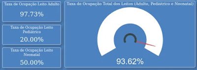Ocupacao-UTI-noite-8.jpg
