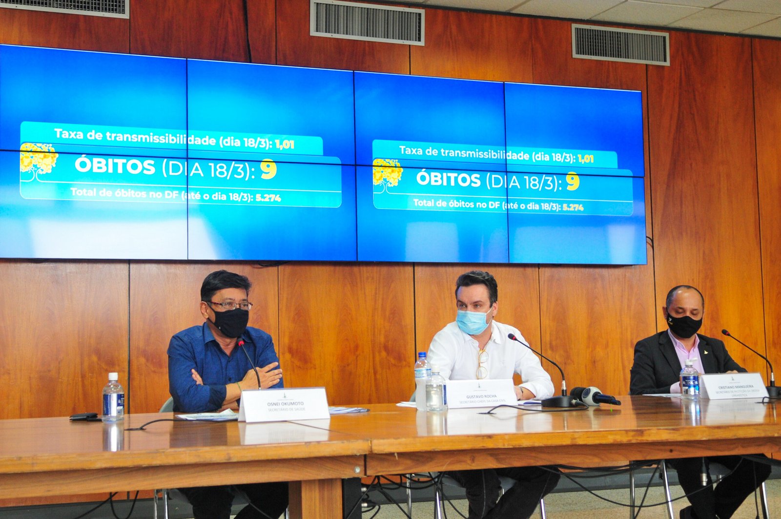 Pandemia: Medidas de restrição para conter covid prorrogadas por mais uma semana