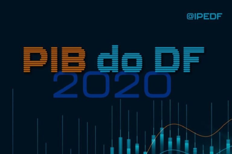 PIB do DF 2022