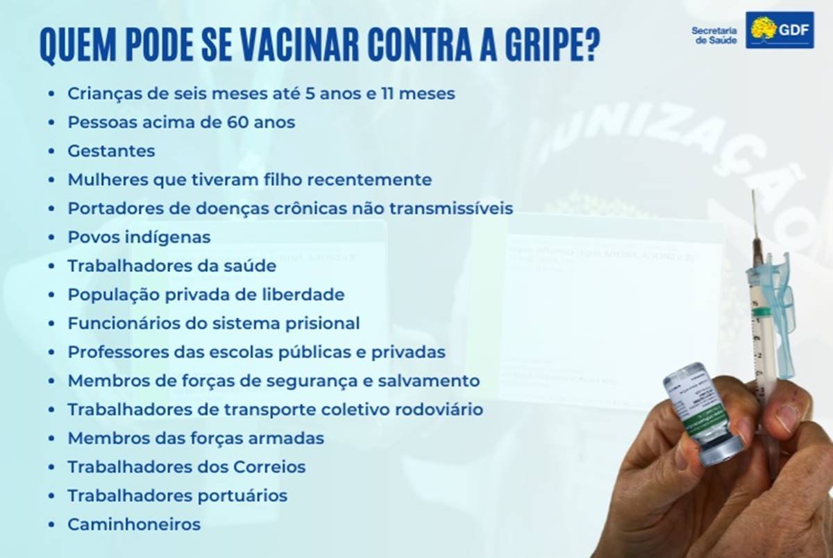 Grupos-prioritarios-para-vacinacao-contra-influenza-DF-2025.jpg