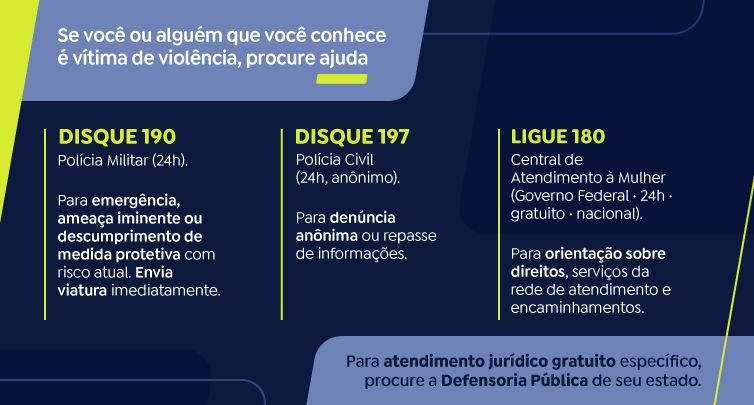 Brasília (DF), 07/08/2026 - Violência contra as mulheres. Arte/Agência Brasil